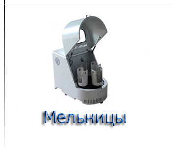 Мельницы